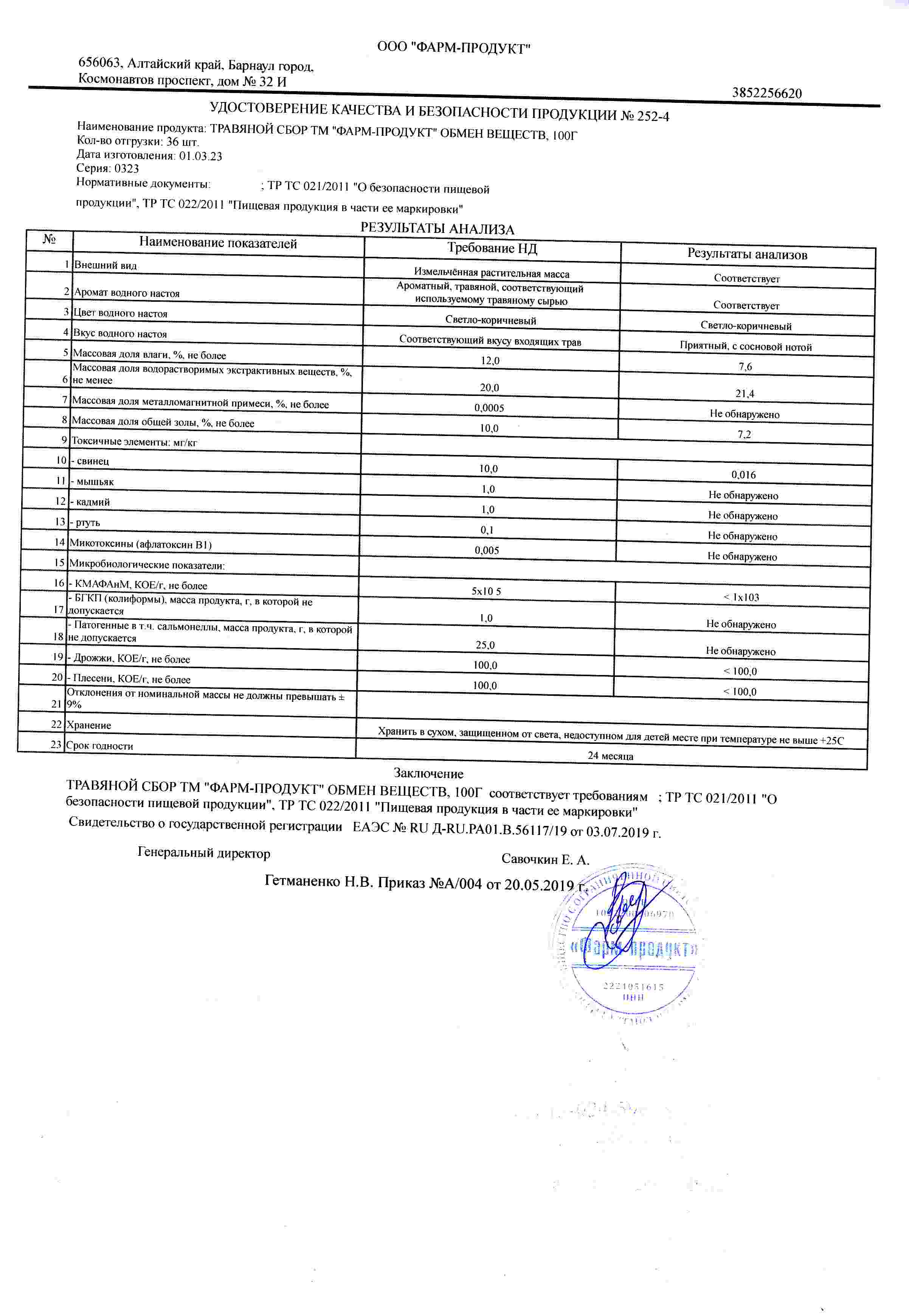 Паспорт №032023